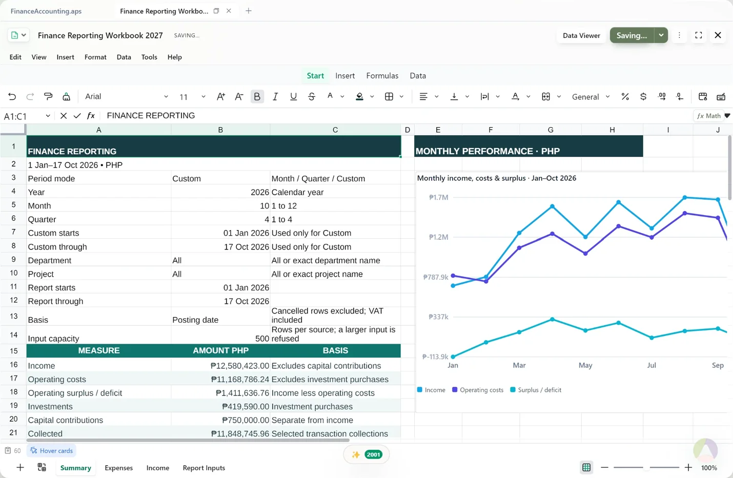 A TableSheets finance workbook with income, costs and a monthly chart