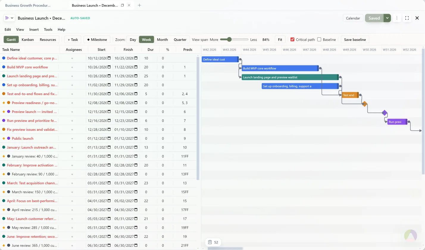 Projects: a Gantt plan with linked tasks and milestones